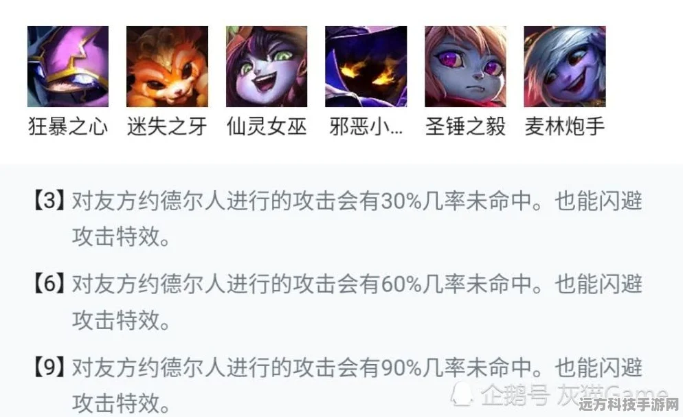 云顶之弈深度解析，约德尔人羁绊如何召唤小法？