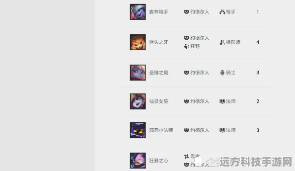 云顶之弈深度解析，约德尔人羁绊如何召唤小法？