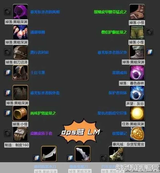魔兽探险指南，揭秘冰冷肉块掉落丰饶之地