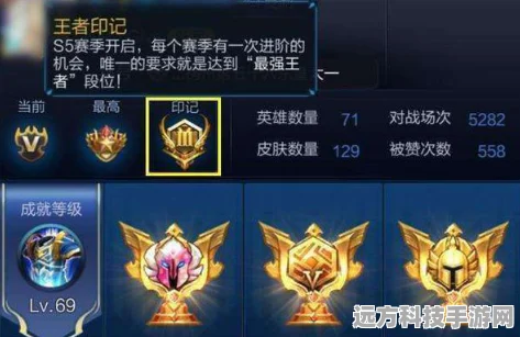 王者荣耀王者印记升级与获取全攻略