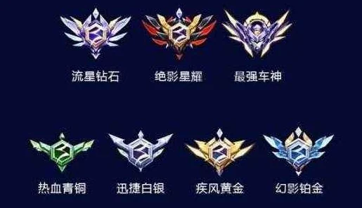 QQ飞车提升段位，简单有效的练习秘籍