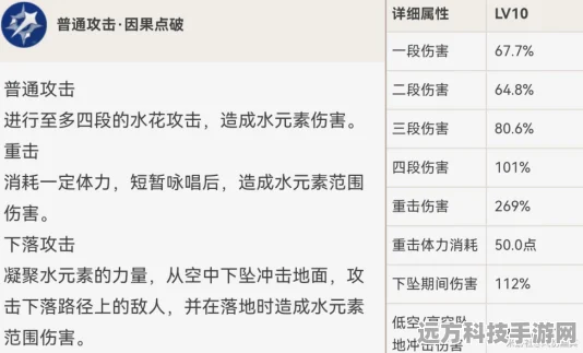 原神莫娜固有天赋深度剖析，运行原理与独特效能全览