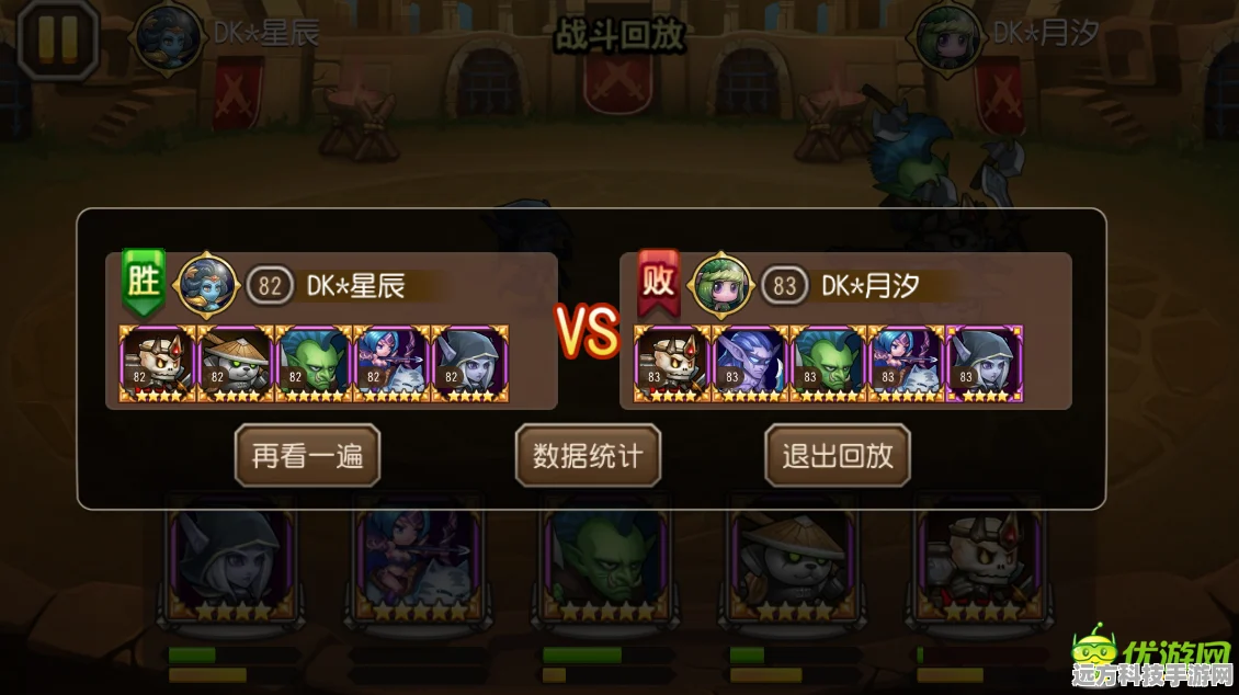 刀塔传奇神牛，竞技场顶尖阵容搭配秘籍，打造战场上的不败神话