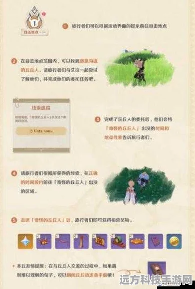 原神，揭秘失眠丘丘人的奇妙需求