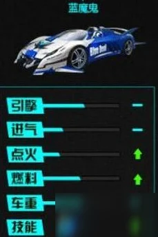 QQ飞车手游B车新星，光芒车辆属性全解析
