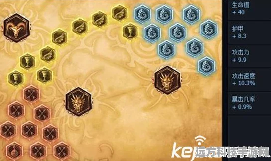 女神联盟英雄符文选择全攻略