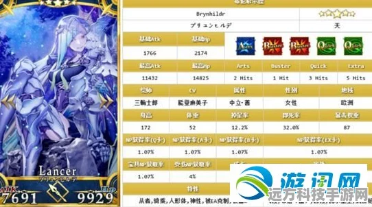 FGO深度探索，布伦希尔德满破全攻略，材料秘籍大公开！