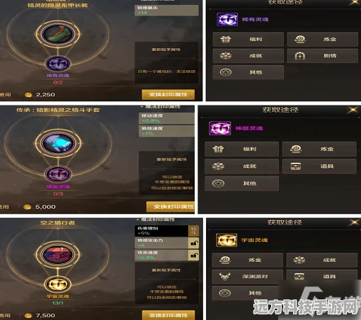 DNF手游气功师，顶尖装备搭配攻略大揭秘
