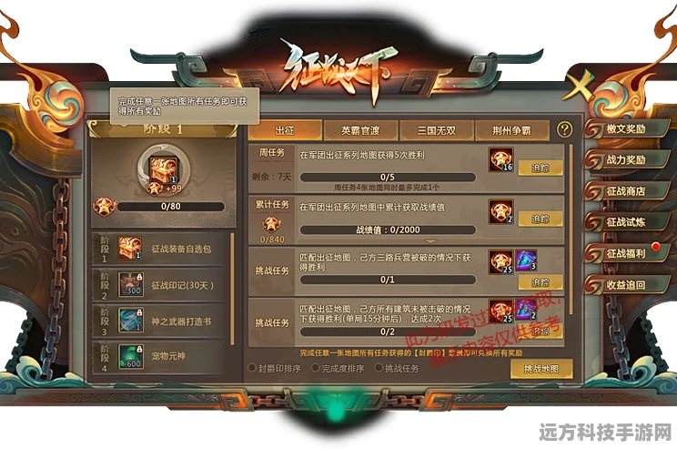 万国觉醒，主帅携副帅，征战天下的策略秘籍