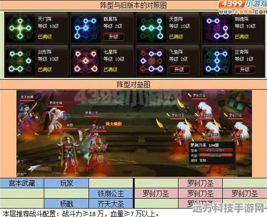 神仙道天启升级全揭秘，神石需求与高效获取策略
