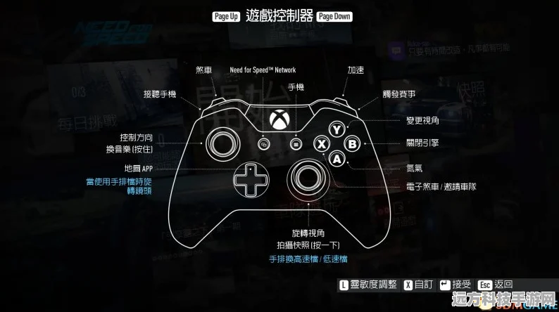 极品飞车21键盘操作秘籍，全面掌握赛车驰骋之道