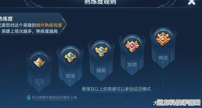 王者荣耀深度解析，熟练度之外，这些细节技巧助你上分