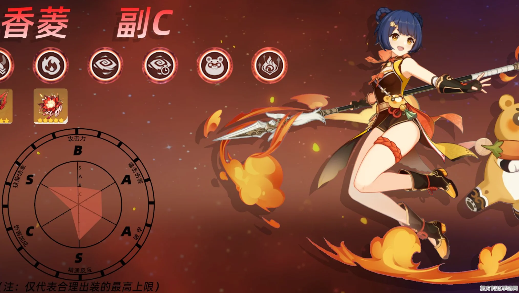 原神香菱快速培养全攻略，解锁火元素战神的潜能