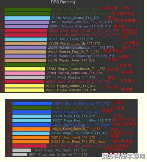 我的世界装备附魔属性叠加全解析