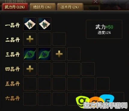 揭秘神仙道升级奥秘，七品丹药享用等级全解析