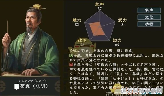 三国志14深度解析，环氏五维属性全览