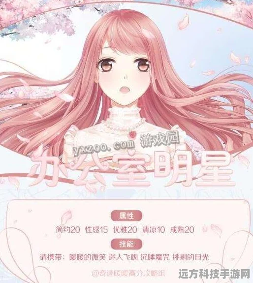 奇迹暖暖搭配竞技场冬日烈焰高分秘籍