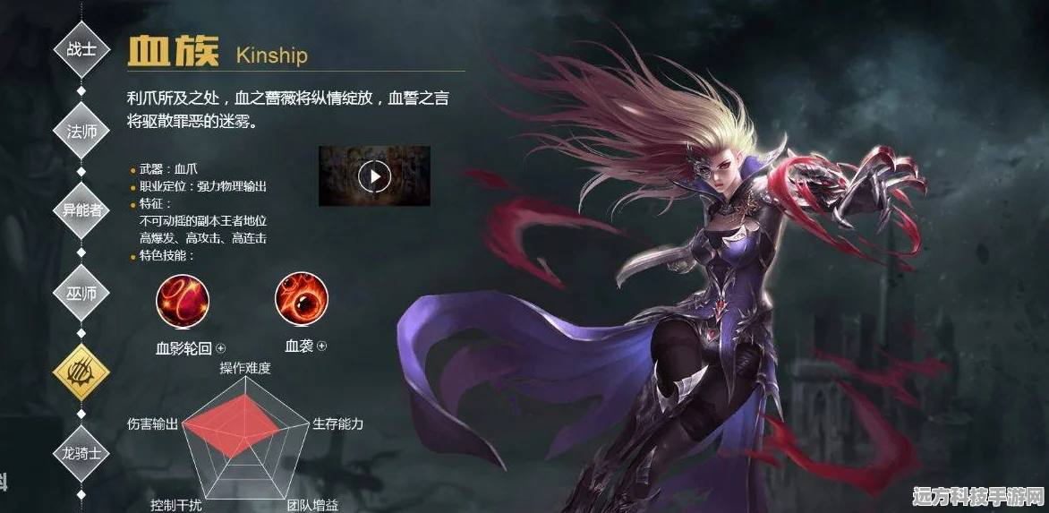 魔域手游血族技能深度剖析，打造无敌战斗策略