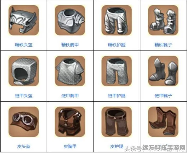 迷你世界钨金靴子合成表图鉴，打造你的强力防御装备
