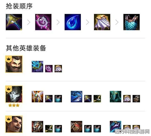 揭秘金铲铲之战，潘多拉的备战席卡牌来源