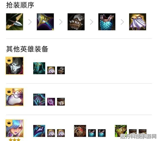 揭秘金铲铲之战，潘多拉的备战席卡牌来源