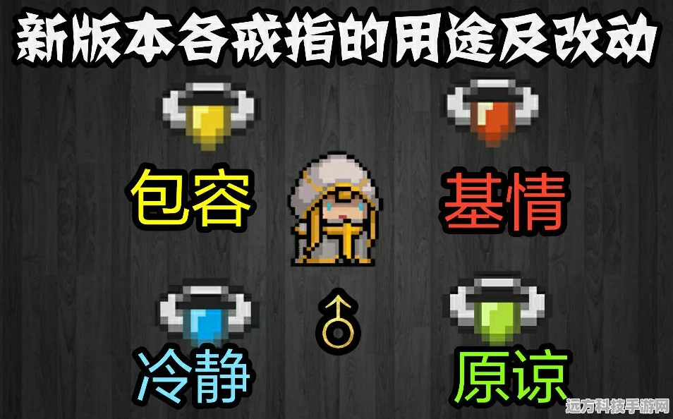 元气骑士戒指全攻略，解锁戒指获取的秘密通道