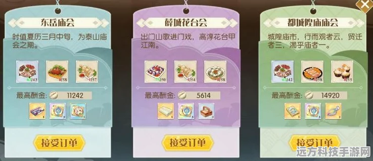 食物语达成胜友如云成就全攻略