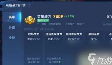 王者荣耀，揭秘快速提升荣耀战力的秘诀