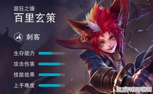 王者荣耀百里玄策铭文搭配全攻略