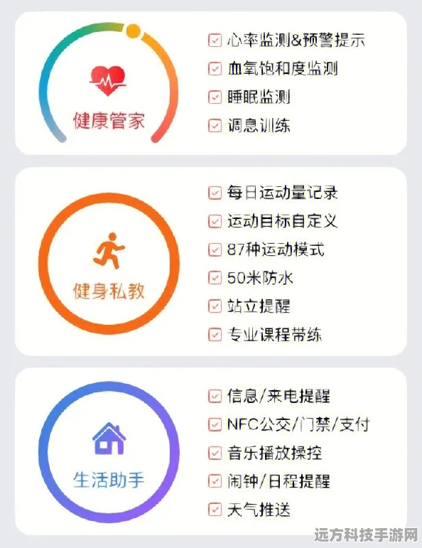 Zepp天气同步手表教程，让出行更便捷