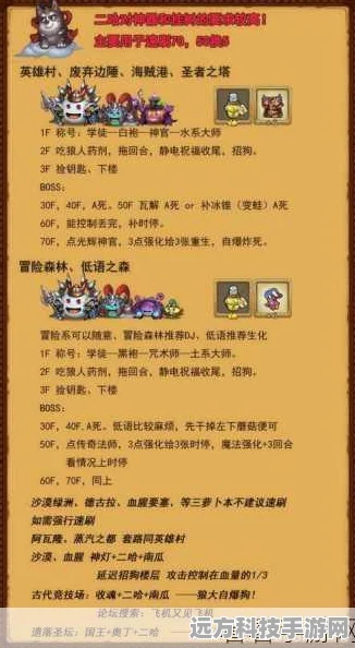地狱边境奇遇记，不思议迷宫全食谱解锁指南