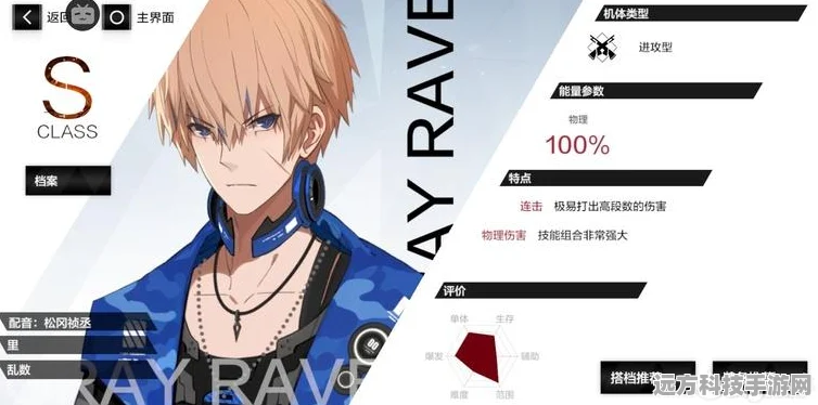 战双帕弥什深度探索，神威暗能隐藏剧情间章全攻略