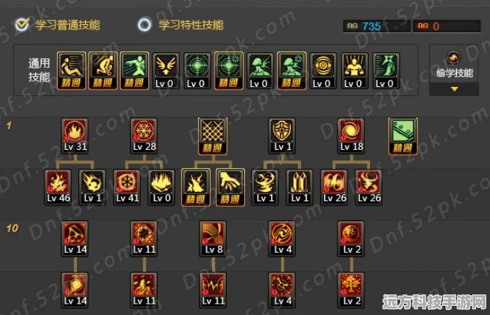 DNF缔造者加点全攻略，自觉加点技巧大揭秘