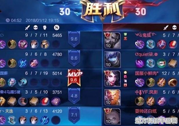 王者荣耀火焰山大战，揭秘取胜的关键要素