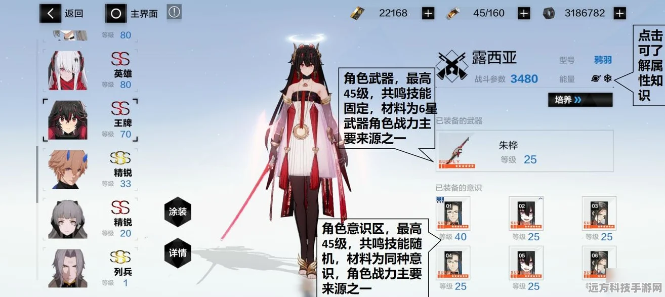 战双帕弥什新手目标详解，持续时间与结束时间揭秘