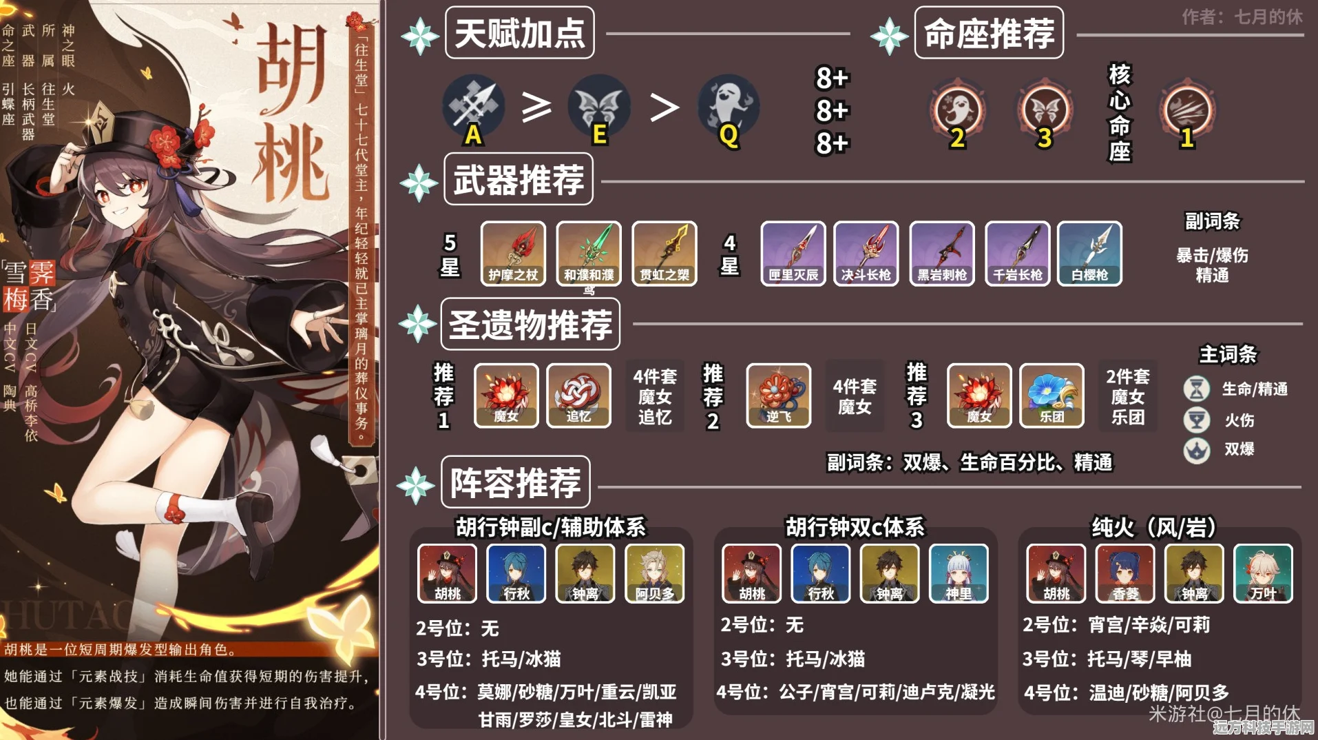 胡桃阵容全解析，解锁原神战斗新境界