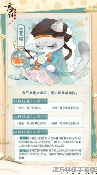 忘川风华录，顶尖猫灵资质排行独家揭秘，携手最强喵伙伴共闯风华世界！