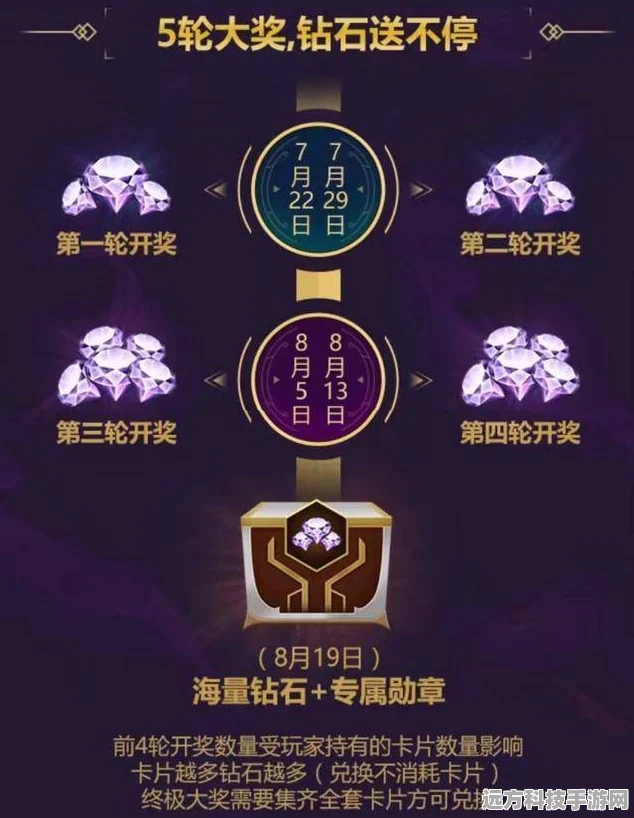 王者荣耀五一钻石消耗盛典，解锁积分宝藏，赢取海量好礼