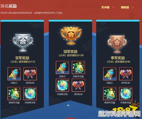 梦幻西游手游时空之域第六关，策略与技巧大揭秘，三星通关不是梦