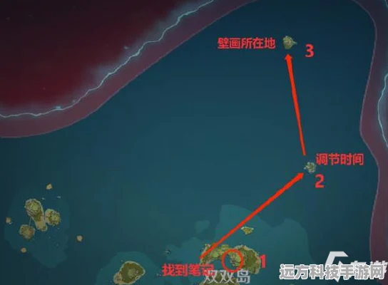 原神无名之城的呼唤成就解锁秘籍