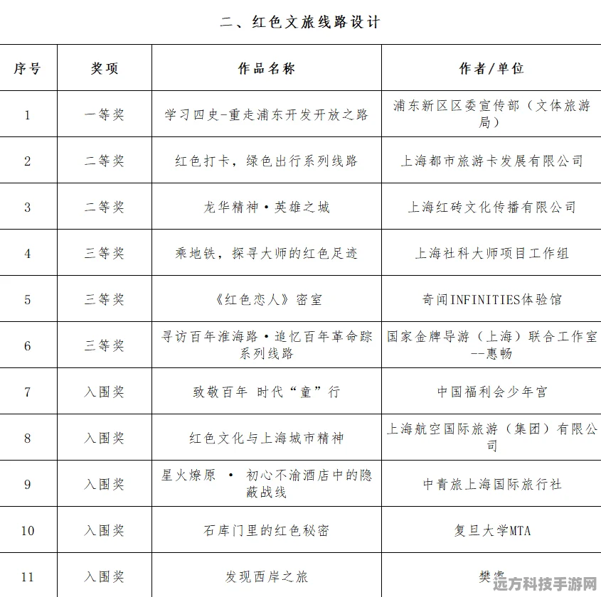 超级拼装赛来袭，解锁休闲新乐趣，下载即刻开启创意比拼