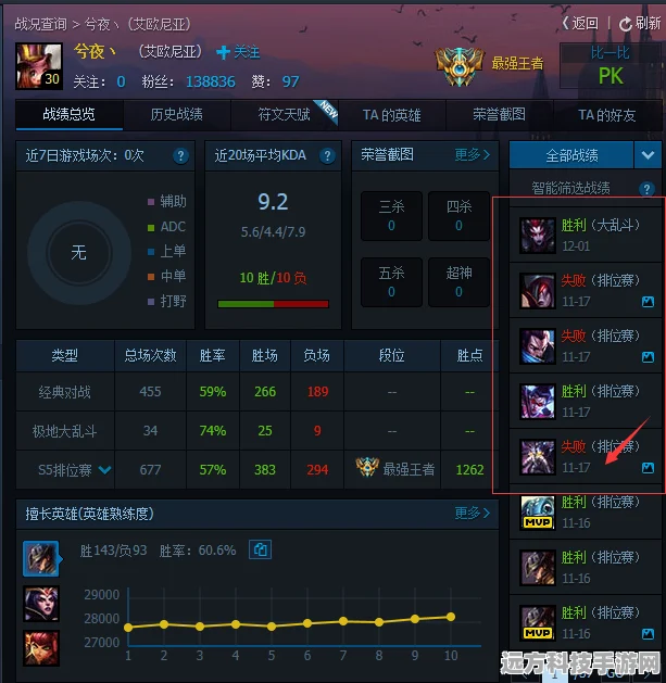 暗区突围，全关卡深度剖析，揭秘暗区奥秘，战无不胜的攻略秘籍