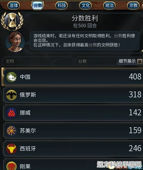 文明6难度等级全解析，挑战你的策略极限