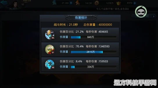 乱斗西游深度解析，蓝装合成效益为何超越紫装