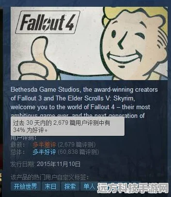 Bethesda Creation Club，付费Mod时代全面开启