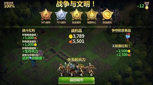 文明与征服北定中原争霸赛，最强阵容搭配策略大揭秘