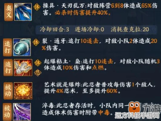 火影忍者OL手游忍考320全高效通关秘籍，技巧与阵容搭配深度剖析
