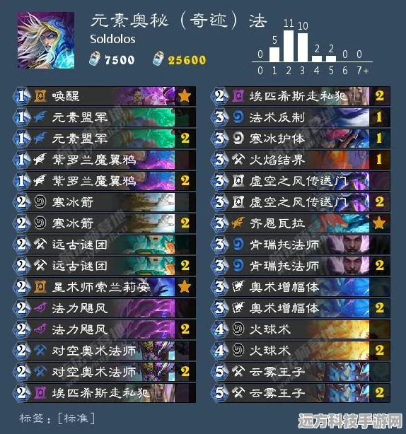 神仙道孩子系统深度剖析，解锁养成奥秘与酒店剧情新篇章