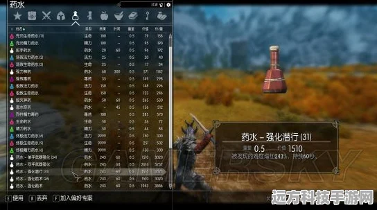 上古卷轴5，解锁杜耐维尔龙吼的第一个字秘籍