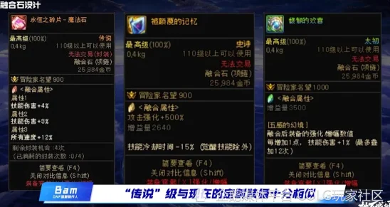 DNF神器锻造探秘，概率迷雾下的机遇挑战